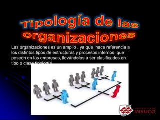 Las organizaciones es un amplio , ya que hace referencia a
los distintos tipos de estructuras y procesos internos que
poseen en las empresas, llevándolos a ser clasificados en
tipo o clase tipología .
 