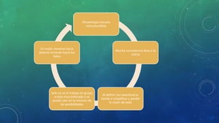 Desventajas escuela
estructuralista
Mucha consistencia lleva a la
rutina
Al definir con exactitud se
tiende a simplificar y perder
la visión de todo
Solo se ve el trabajo en grupo
si esta muy enfocado y se
puede caer en la omision de
las posibilidades
Es mejor moverse hacia
delante mirando hacia los
lados
 