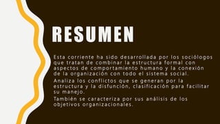 RESUMEN
E s t a c o r r i e n t e h a s i d o d e s a r r o l l a d a p o r l o s s o c i ó l o g o s
q u e t r a t a n d e c o m b i n a r l a e s t r u c t u r a f o r m a l c o n
a s p e c t o s d e c o m p o r t a m i e n t o h u m a n o y l a c o n e x i ó n
d e l a o r g a n i z a c i ó n c o n t o d o e l s i s t e m a s o c i a l .
A n a l i z a l o s c o n f l i c t o s q u e s e g e n e r a n p o r l a
e s t r u c t u r a y l a d i s f u n c i ó n , c l a s i f i c a c i ó n p a r a f a c i l i t a r
s u m a n e j o .
Ta m b i é n s e c a r a c t e r i z a p o r s u s a n á l i s i s d e l o s
o b j e t i v o s o r g a n i z a c i o n a l e s .
 