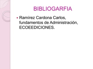 BIBLIOGARFIA
   Ramírez Cardona Carlos,
    fundamentos de Administración,
    ECOEEDICIONES.
 