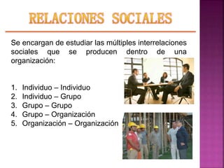 Se encargan de estudiar las múltiples interrelaciones
sociales que se producen dentro de una
organización:
1. Individuo – Individuo
2. Individuo – Grupo
3. Grupo – Grupo
4. Grupo – Organización
5. Organización – Organización
 