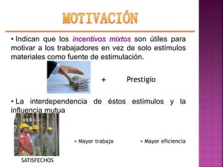 • Indican que los incentivos mixtos son útiles para
motivar a los trabajadores en vez de solo estímulos
materiales como fuente de estimulación.
• La interdependencia de éstos estímulos y la
influencia mutua
+ Prestigio
SATISFECHOS
= Mayor trabajo = Mayor eficiencia
 