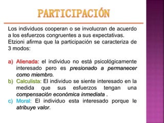 Los individuos cooperan o se involucran de acuerdo
a los esfuerzos congruentes a sus expectativas.
Etzioni afirma que la participación se caracteriza de
3 modos:
a) Alienada: el individuo no está psicológicamente
interesado pero es presionado a permanecer
como miembro.
b) Calculista: El individuo se siente interesado en la
medida que sus esfuerzos tengan una
compensación económica inmediata .
c) Moral: El individuo esta interesado porque le
atribuye valor.
 