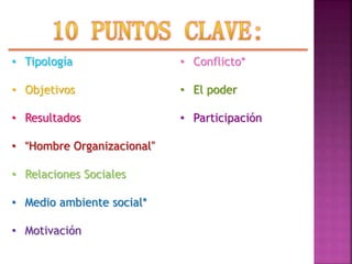• Tipología
• Objetivos
• Resultados
• “Hombre Organizacional”
• Relaciones Sociales
• Medio ambiente social*
• Motivación
• Conflicto*
• El poder
• Participación
 