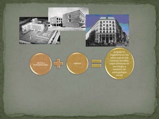surgida en
                          Inglaterra en los
                          años 1930 en las
                         ciencias sociales,
   ESCUELA      ORIGEN   especialmente en
FUNCIONALISTA
                             sociología y
                             también de
                            antropología
                                social
 