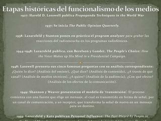 1927: Harold D. Lasswell publica Propaganda Techniques in the World War


                      1937: Se inicia The Public Opinion Quarterly.


   1938: Lazarsfeld y Stanton ponen en práctica el program analyzer para grabar las
                reacciones del radioescucha en los programas radiofónicos .


   1944-1948: Lazarsfeld publica, con Berelson y Gaudet, The People’s Choice: How
                 the Voter Makes up His Mind in a Presidential Campaign.


1948: Lasswell presenta sus cinco famosas preguntas con su análisis correspondiente:
¿Quién lo dice? (Análisis del emisor), ¿Qué dice? (Análisis de contenido), ¿A través de qué
canal? (Análisis de medios técnicos), ¿A quien? (Análisis de la audiencia), ¿Con qué efecto?
                       (Análisis de los efectos de la comunicación ).


      1949: Shannon y Weaver presentaron el modelo de ‘transmisión’. El proceso
comienza con una fuente que elige un mensaje, el cual es transmitido en forma de señal, por
 un canal de comunicación, a un receptor, que transforma la señal de nuevo en un mensaje
                                    para un destino.


   1955: Lazarsfeld y Katz publican Personal Inf luence: The Part Played by People in
 