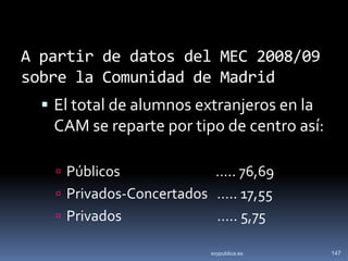 A partir de datos del MEC 2008/09
sobre la Comunidad de Madrid
   El total de alumnos extranjeros en la
   CAM se reparte por tipo de centro así:

     Públicos             ….. 76,69
     Privados-Concertados ….. 17,55
     Privados             ….. 5,75

                          soypublica.es     147
 