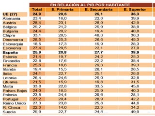 2007




       soypublica.es   94
 