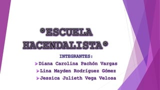 INTEGRANTES:
 Diana Carolina Pachón Vargas
 Lina Mayden Rodríguez Gómez
 Jessica Julieth Vega Velosa
 