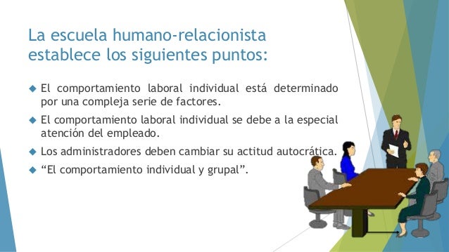 Escuela humano relacionista