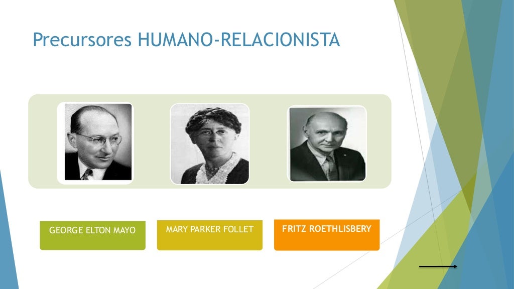 Escuela humano relacionista