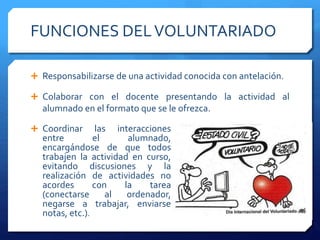 FUNCIONES DELVOLUNTARIADO
 Responsabilizarse de una actividad conocida con antelación.
 Colaborar con el docente presentando la actividad al
alumnado en el formato que se le ofrezca.
 Coordinar las interacciones
entre el alumnado,
encargándose de que todos
trabajen la actividad en curso,
evitando discusiones y la
realización de actividades no
acordes con la tarea
(conectarse al ordenador,
negarse a trabajar, enviarse
notas, etc.).
 
