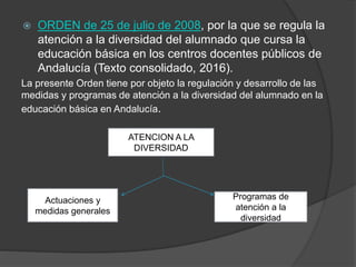  ORDEN de 25 de julio de 2008, por la que se regula la
atención a la diversidad del alumnado que cursa la
educación básica en los centros docentes públicos de
Andalucía (Texto consolidado, 2016).
La presente Orden tiene por objeto la regulación y desarrollo de las
medidas y programas de atención a la diversidad del alumnado en la
educación básica en Andalucía.
Actuaciones y
medidas generales
ATENCION A LA
DIVERSIDAD
Programas de
atención a la
diversidad
 