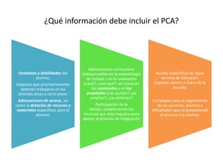 ¿Qué información debe incluir el PCA?
Fortalezas y debilidades del
alumno.
Aspectos que prioritariamente
deberán trabajarse en las
distintas áreas a corto plazo.
Adecuaciones de acceso, así
como la dotación de recursos y
materiales específicos para el
alumno.
Adecuaciones curriculares
indispensables en la metodología
de trabajo y en la evaluación
(¿qué?, ¿con qué?, así como en
los contenidos y en los
propósitos (¿se ajustan? ¿se
amplían?, ¿se eliminan?
Participación de la
familia, estableciendo los
recursos que ésta requiere para
apoyar el proceso de integración
Ayudas específicas de algún
servicio de Educación
Especial, dentro o fuera de la
escuela.
Estrategias para el seguimiento
de las acciones, avances y
dificultades que va presentando
el alumno o la alumna.
 