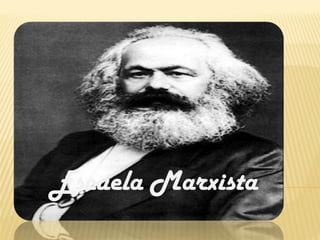Escuela Marxista
 