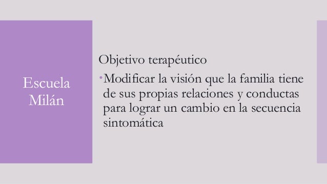 Psicoterapia sistémica - Escuela de Milán