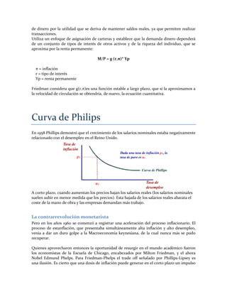 Escuela  Monetarista