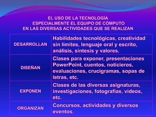 Escuela multigrado trabajando con la RIEB-09