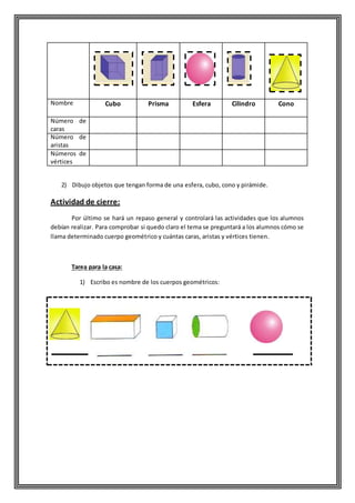 Nombre Cubo Prisma Esfera Cilindro Cono
Número de
caras
Número de
aristas
Números de
vértices
2) Dibujo objetos que tengan forma de una esfera, cubo, cono y pirámide.
Actividad de cierre:
Por último se hará un repaso general y controlará las actividades que los alumnos
debían realizar. Para comprobar si quedo claro el tema se preguntará a los alumnos cómo se
llama determinado cuerpo geométrico y cuántas caras, aristas y vértices tienen.
Tarea para la casa:
1) Escribo es nombre de los cuerpos geométricos:
 