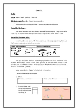 Clase N° 2
Fecha:
Tema: Líneas curvas: cerradas y abiertas.
Objetivos específicos: Que el alumno sea capaz de…
 Identificar las líneas curvas cerradas y abiertas, diferenciar las mismas.
Actividad de inicio:
Para iniciarlaclase se realizaráunbreve repasode laclase anterior. Luego se repartirá
un pedazo de masa a cada alumno, se les pedirá que representen líneas rectas y curvas.
Actividad de desarrollo:
Se continuarála clase retomandoel temade laclase anterior,para poder explicar que
las líneas curvas pueden ser abiertas o cerradas.
Líneas curvas cerradas Líneas curvas abiertas
Para qué entiendan mejor la residente propondrá que realicen rondas de cinco
alumnos. Y les dirá que cuándo si todos están agarrados de la mano forman una línea curva
cerrada, pero si un niño se suelta la mano de su compañero forma una línea curva abierta.
También se dará otros ejemplos.
Luego se escribirá en el pizarrón la siguiente información:
Y se dará las siguientes actividades:
1) Dibuja.
Líneas curvas cerradas Líneas curvas abiertas
2) ¿Cuántas líneas hay?
Líneas curvas abiertas
Líneas curvas cerradas
Líneas rectas
 