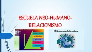 ESCUELA NEO-HUMANO-
RELACIONISMO
 