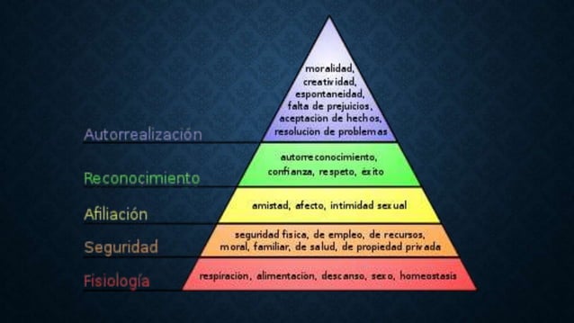 Escuela Neo-humano Relacionista