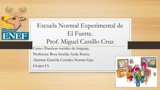 Escuela Normal Experimental de
El Fuerte.
Prof. Miguel Castillo Cruz
Curso: Practicas sociales de lenguaje.
Profesora: Rosa Imelda Ayala Ibarra.
Alumna: Gaxiola Corrales Norma Gpe.
Grupo:1A
 