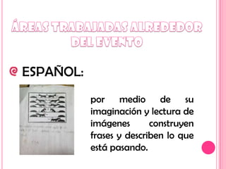 ESPAÑOL:
           por medio de su
           imaginación y lectura de
           imágenes       construyen
           frases y describen lo que
           está pasando.
 