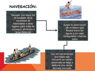 NAVEGACIÓN:
Navegar ríos lagos fue
el resultado de la
necesidad de
trasladarse a otros
lugares para tratar de
conseguir alimentos a
larga distancia
Surgió la observación
de un tronco que
flotaba sobre las
aguas y con esto
consiguieron crear las
balsa
Con las herramientas
que hasta ese
momento se habían
construido se llego a
elaborar una canoa
llamada monoxila
 