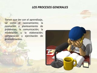 LOS PROCESOS GENERALES


Tienen que ver con el aprendizaje,
tal como el razonamiento; la
resolución y planteamiento de
problemas; la comunicación; la
modelación y la elaboración;
comparación y ejercitación de
procedimientos.
 