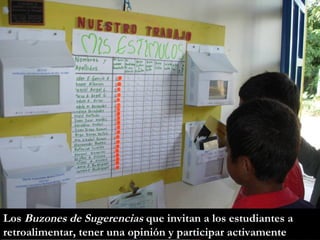 Los  Buzones de Sugerencias  que invitan a los estudiantes a retroalimentar, tener una opinión y participar activamente 