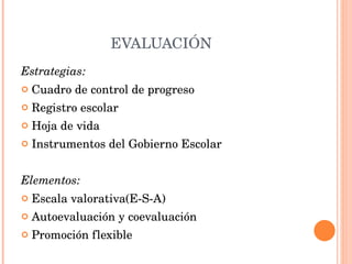 EVALUACIÓN Estrategias: Cuadro de control de progreso Registro escolar Hoja de vida Instrumentos del Gobierno Escolar Elementos: Escala valorativa(E-S-A) Autoevaluación y coevaluación Promoción flexible 