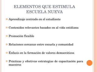 ELEMENTOS QUE ESTIMULA ESCUELA NUEVA Aprendizaje centrado en el estudiante Contenidos relevantes basados en al vida cotidiana Promoción flexible Relaciones cercanas entre escuela y comunidad Énfasis en la formación de valores democráticos Prácticas y efectivas estrategias de capacitación para maestros 