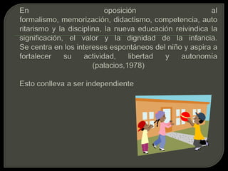 En oposición al formalismo, memorización, didactismo, competencia, autoritarismo y la disciplina, la nueva educación reivindica la significación, el valor y la dignidad de la infancia.Se centra en los intereses espontáneos del niño y aspira a fortalecer su actividad, libertad y autonomía (palacios,1978)Esto conlleva a ser independiente 