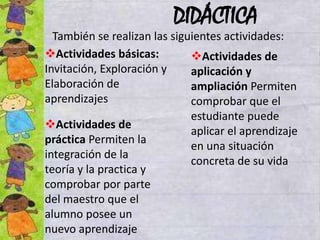 DIDÁCTICA
  También se realizan las siguientes actividades:
Actividades básicas:         Actividades de
Invitación, Exploración y     aplicación y
Elaboración de                ampliación Permiten
aprendizajes                  comprobar que el
                              estudiante puede
Actividades de
                              aplicar el aprendizaje
práctica Permiten la
                              en una situación
integración de la
                              concreta de su vida
teoría y la practica y
comprobar por parte
del maestro que el
alumno posee un
nuevo aprendizaje
 