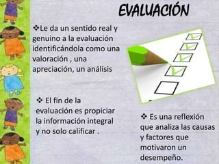 EVALUACIÓN
Le da un sentido real y
genuino a la evaluación
identificándola como una
valoración , una
apreciación, un análisis


 El fin de la
evaluación es propiciar
la información integral       Es una reflexión
y no solo calificar .        que analiza las causas
                             y factores que
                             motivaron un
                             desempeño.
 