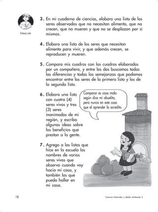 18 Ciencias Naturales y Medio Ambiente 2
Comparar es cosa mala
según dice mi abuelita,
pero nunca en este caso
que el aprender lo acredita.
3 . En mi cuaderno de ciencias, elaboro una lista de los
seres observados que no necesitan alimento, que no
crecen, que no mueren y que no se desplazan por sí
mismos.
4 . Elaboro una lista de los seres que necesitan
alimento para vivir, y que además crecen, se
reproducen y mueren.
5 . Comparo mis cuadros con los cuadros elaborados
por un compañero, y entre los dos buscamos todas
las diferencias y todas las semejanzas que podamos
encontrar entre los seres de la primera lista y los de
la segunda lista.
6 . Elaboro una lista
con cuatro (4)
seres vivos y tres
(3) seres
inanimados de mi
región, y escribo
algunas ideas sobre
los beneficios que
prestan a la gente.
7 . Agrego a las listas que
hice en la escuela los
nombres de varios
seres vivos que
observo cuando voy
hacia mi casa, y
también los que
puedo hallar en
mi casa.
Trabajo solo
 