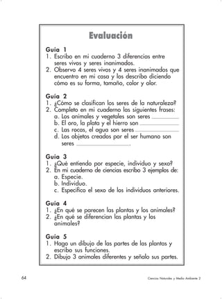 64 Ciencias Naturales y Medio Ambiente 2
Guía 1
1. Escribo en mi cuaderno 3 diferencias entre
seres vivos y seres inanimados.
2. Observo 4 seres vivos y 4 seres inanimados que
encuentro en mi casa y los describo diciendo
cómo es su forma, tamaño, color y olor.
Guía 2
1. ¿Cómo se clasifican los seres de la naturaleza?
2. Completo en mi cuaderno las siguientes frases:
a. Los animales y vegetales son seres
b. El oro, la plata y el hierro son
c. Las rocas, el agua son seres
d. Los objetos creados por el ser humano son
seres .
Guía 3
1. ¿Qué entiendo por especie, individuo y sexo?
2. En mi cuaderno de ciencias escribo 3 ejemplos de:
a. Especie.
b. Individuo.
c. Especifico el sexo de los individuos anteriores.
Guía 4
1. ¿En qué se parecen las plantas y los animales?
2. ¿En qué se diferencian las plantas y los
animales?
Guía 5
1. Hago un dibujo de las partes de las plantas y
escribo sus funciones.
2. Dibujo 3 animales diferentes y señalo sus partes.
Evaluación
 