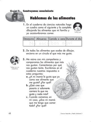 68 Ciencias Naturales y Medio Ambiente 2
1 . En el cuaderno de ciencias naturales hago
un cuadro como el siguiente y lo completo
dibujando los alimentos que mi familia y
yo acostumbramos comer.
Trabajo sola
Guía 1 Construyamos conocimiento
Hablemos de los alimentos
Desayuno Almuerzo Comida o cena Durante el día
AAAAA
Trabajo con mis
compañeros
No escribas aquí
2 . De todos los alimentos que acabo de dibujar,
encierro en un círculo el que más me gusta.
3 . Me reúno con mis compañeros y
comparamos los alimentos que más
nos gustan. Comentamos por qué
nos gustan tanto. Escribimos en el
cuaderno nuestras respuestas a
estas preguntas:
a . ¿A mi mamá le gusta que yo
coma ese alimento que
me gusta? ¿Por qué?
b. ¿Qué creo que
pasaría si solamente
comiera lo que me
gusta y nada más?
c. Cuando comemos en
mi casa, ¿dice mi mamá
que me tengo que comer
todo? ¿Por qué?
 