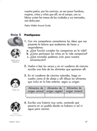 81Unidad 2 - Guía 2
Trabajo con mis
compañeros
Guía 2
Trabajo sola
CCCCC
Presento mi
trabajo a la profesora
Practiquemos
1 . Con mis compañeros comentamos las ideas que nos
presenta la lectura que acabamos de hacer y
respondemos.
a . ¿Qué función cumplen los campesinos en la vida?
b . ¿Cómo participan los niños en la vida campesina?
c. ¿Qué animales podemos criar para nuestra
alimentación?
2 . Vuelvo a leer los versos y en mi cuaderno de ciencias
escribo una lista de los alimentos que aparecen allí.
3 . En mi cuaderno de ciencias naturales, hago un
cuadro como el de abajo y allí dibujo los alimentos
que incluí en la lista anterior, según su origen:
4 . Escribo una historia muy corta, contando qué
pasaría en un pueblo donde no hubiera ni sal ni
agua para cocinar.
N o e s c r i b a s a q u í
Alimentos de
origen animal
Alimentos de
origen vegetal
Alimentos de
origen mineral
nuestra patria, por los caminos, se ven pasar hombres,
mujeres, niños y niñas que allí, en el campo, con su
labrar surten las mesas de las ciudades y sus mercados,
con dulce pan.
Pedro Walter Ararat Cortés
 