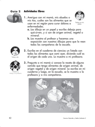 82 Ciencias Naturales y Medio Ambiente 2
Guía 2
DDDDD
Trabajo sola
Presento mi
trabajo a la profesora
Actividades libres
1 . Averiguo con mi mamá, mis abuelos o
mis tíos, cuáles son los alimentos que se
usan en mi región para curar dolores o
enfermedades.
a . Los dibujo en un papel y escribo debajo para
qué sirven, y si son de origen animal, vegetal o
mineral.
b . Los muestro al profesor y hacemos una
exposición con nuestros dibujos para que la vean
todos los compañeros de la escuela.
2 . Escribo en el cuaderno de ciencias un listado con
todos los alimentos que comí ayer, diciendo cuál es
el origen de cada uno. Lo muestro a mi profesora.
3 . Pregunto a mi mamá si conoce la receta de alguna
comida que tenga alimentos de origen animal, de
origen vegetal y de origen mineral. La escribo en mi
cuaderno y luego, en la escuela, se la muestro a la
profesora y a mis compañeros.
Trabajo con mis
padres
 