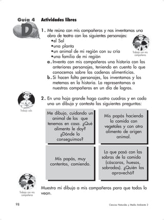 98 Ciencias Naturales y Medio Ambiente 2
Trabajo con mis
compañeros
Actividades libres
1 . Me reúno con mis compañeros y nos inventamos una
obra de teatro con los siguientes personajes:
•el Sol
•una planta
•un animal de mi región con su cría
•una familia de mi región
a . Invento con mis compañeros una historia con los
anteriores personajes, teniendo en cuenta lo que
conocemos sobre las cadenas alimenticias.
b . Si hacen falta personajes, los inventamos y los
metemos en la historia. La representamos a
nuestros compañeros en un día de logros.
2 . En una hoja grande hago cuatro cuadros y en cada
uno un dibujo y contesto las siguientes preguntas:
Muestro mi dibujo a mis compañeros para que todos lo
vean.
Trabajo solo
Guía 4
Trabajo con mis
compañeros
Me dibujo, cuidando un
animal de los que
tenemos en casa. ¿Qué
alimento le doy?
¿Dónde lo
conseguimos?
Mis papás haciendo
la comida con
vegetales y con otro
alimento de origen
animal.
Lo que pasó con las
sobras de la comida
(cáscaras, huesos,
sobrados). ¿Quién los
aprovechó?
DDDDD
Mis papás, muy
contentos, comiendo.
 