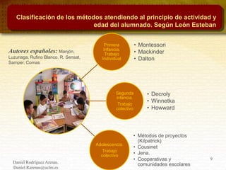 Clasificación de los métodos atendiendo al principio de actividad y
edad del alumnado. Según León Esteban
Primera
Infancia...
