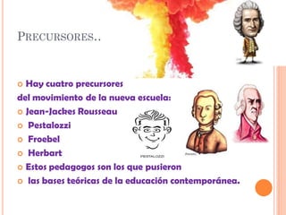 PRECURSORES…
 Hay cuatro precursores
del movimiento de la nueva escuela:
 Jean-Jackes Rousseau
 Pestalozzi
 Froebel
 Herbart
 Estos pedagogos son los que pusieron
 las bases teóricas de la educación contemporánea.
 