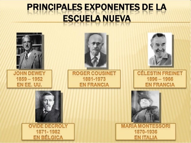 Representantes De La Escuela Nueva En Argentina