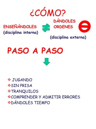¿CÓMO? ENSEÑÁNDOLES (disciplina interna) PASO A PASO JUGANDO SIN PRISA TRANQUILOS COMPRENDER Y ADMITIR ERRORES DÁNDOLES TIEMPO DÁNDOLES ORDENES  (disciplina externa) 