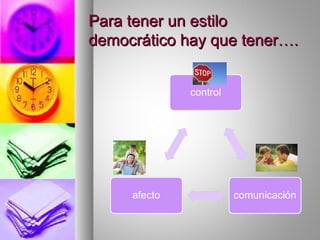 Para tener un estiloPara tener un estilo
democrático hay que tener….democrático hay que tener….
 