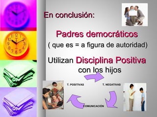 En conclusión:En conclusión:
Padres democráticosPadres democráticos
( que es = a figura de autoridad)( que es = a figura de autoridad)
UtilizanUtilizan Disciplina PositivaDisciplina Positiva
con los hijoscon los hijos
T. NEGATIVAS
COMUNICACIÓN
T. POSITIVAS
 