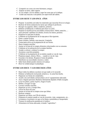  Compartir sus cosas con otros hermanos, amigos.
 Esperar su turno, saber esperar.
 Ir a la compra con los adultos, coger las cosas que se le indique.
 Cuidar una mascota o una planta con supervisión del adulto.
ENTRE LOS SIETE Y LOS ONCE AÑOS
 Preparar la mochila con todos los materiales que necesitan llevar al colegio.
 Realizar de forma autónoma las tareas que indique la profesora.
 Recoger sus juguetes, libros, cuadernos, pinturas,…..
 Ordenar su habitación. Colaborar para hacer su cama.
 Preparar la mochila de las actividades extraescolares: fútbol, natación,….
 Aseo personal: cepillarse los dientes, lavarse las manos, peinarse.
 Preparase la ropa para la ducha.
 Colaborar en la preparación de la ropa para el día siguiente.
 Poner y quitar la mesa.
 Poner comida y bebida a una mascota. Limpiarla.
 Tomar parte activa en la preparación de sus fiestas.
 Hacer compras sencillas.
 Anotar en la lista de la compra alimentos relacionados con su consumo.
 Colaborar en la realización de la compra familiar.
 Ayudar a colocar y ordenar la compra
 Acostarse a una hora prudente.
 Colaborar en la preparación de su maleta cuando se van de viaje.
 Preparase juegos, música, libros,… cuando se van de viaje.
 Escuchar a los demás. Respetar el turno de palabra.
 Manifestar sus necesidades sinceras y reales.
 Saber hasta dónde pueden meterse en la playa.
 Decir la verdad aunque te perjudique.
ENTRE LOS DOCE Y LOS DIECISEIS AÑOS
 Hacer todos los deberes escolares sin que nadie se lo recuerde.
 Ordenar su habitación incluyendo armarios y la cama bien hecha.
 Organizar sus fiestas de cumpleaños.
 Acudir a las actividades extraescolares con el equipamiento adecuado.
 Aseo e higiene personal. Ducharse diariamente dejando el baño recogido.
 Lavar los platos, quitar el polvo, fregar el suelo.
 Doblar y recoger su ropa.
 Cocinar comidas sencillas.
 Organizar su ocio y tiempo libre.
 Llevar las llaves de casa.
 Anotar en la lista de la compra cosas que faltan.
 Realizar compras.
 Organizar sus libros, sus CDs de música.
 Prepararse la maleta cuando se van de excursión, viaje, campamento, etc…
 Levantarse a la primera vez que se les llama o poniéndose el despertador.
 Tomarse la medicación pautada por el médico.
 Alimentarse de forma adecuada, evitando “caprichitos”.
 