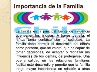 Importancia de la Familia 
La familia es la principal fuente de influencia 
que tienen los hijos/as. A través de ella, el 
niño/a toma contacto con la sociedad. La 
familia debe permitir el desarrollo del niño/a 
como persona, que se valora, que es capaz de 
tomar decisiones, de aceptar o rechazar las 
influencias de los demás, de protegerse. Una 
buena calidad en las relaciones familiares 
facilita este desarrollo y permite que la familia 
tenga mayor importancia en relación a otras 
influencias, como los amigos y el colegio. 
 